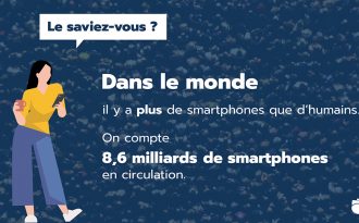 Il y a plus de smartphones que d’humains dans le monde